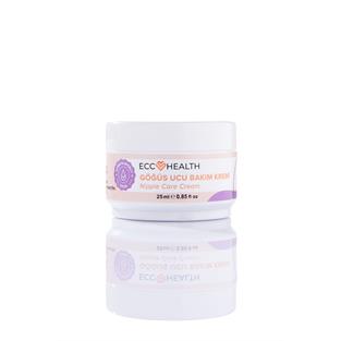 Nipple Crack Cream (Post‑Nursing) – Nipple Crack Preventive